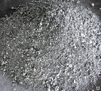 Алюминиевый порошок ПА-3 ГОСТ 6058-73